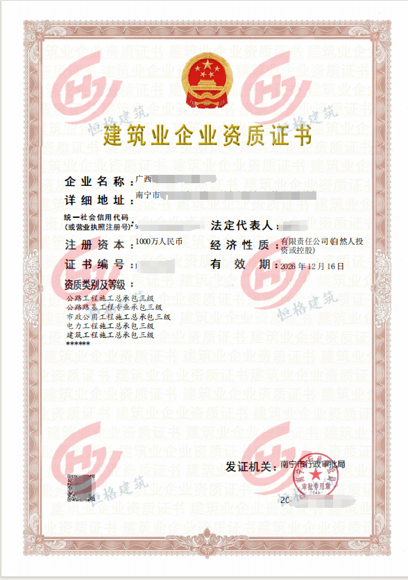 公路路基+市政+建筑工程+电力工程+公路工程